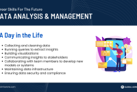 10 In-Demand Career Skills for the Future (With High-Paying Jobs ... 10 In-Demand Career Skills for the Future (With High-Paying Jobs ...