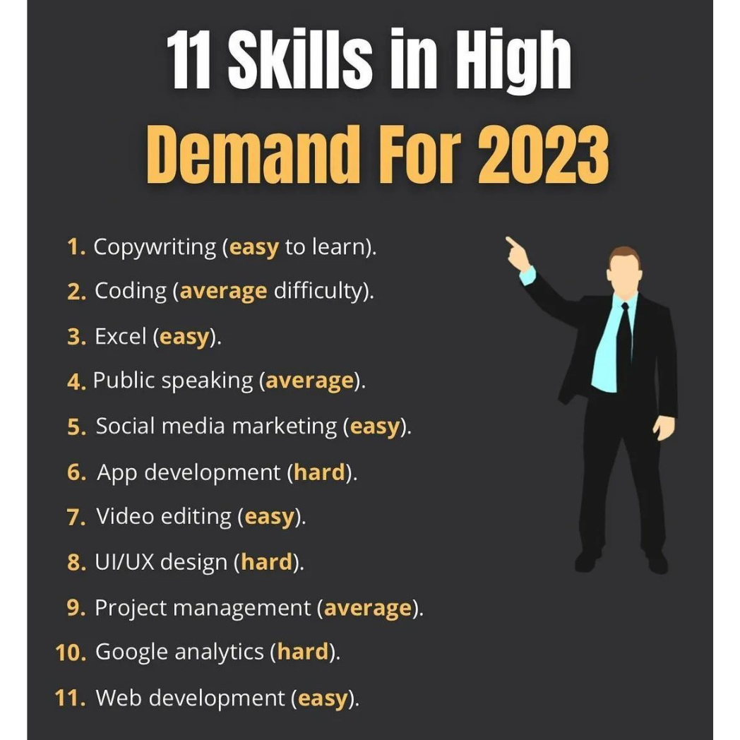 What Skills Are In High Demand For Future Jobs