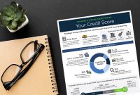 Importance Of Credit Score In Financial Planning