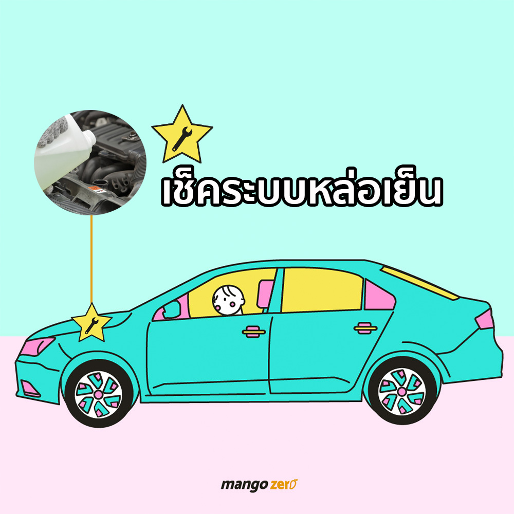 What To Check Before A Long Drive