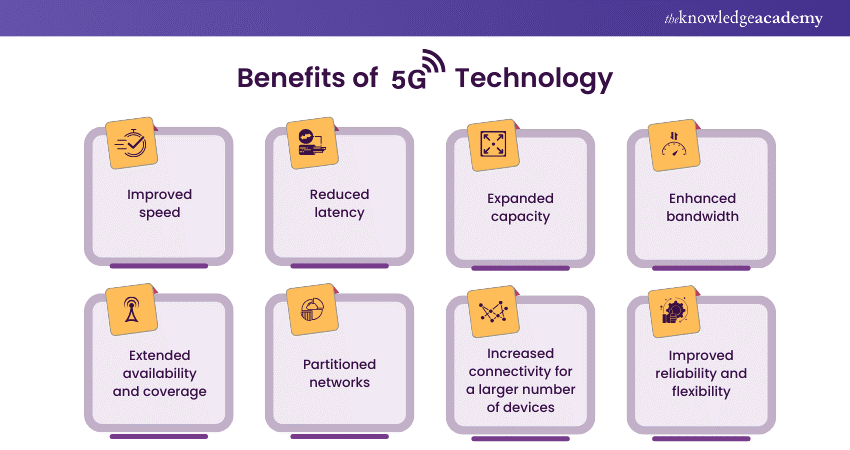 What Are The Benefits Of 5G Technology Over 4G