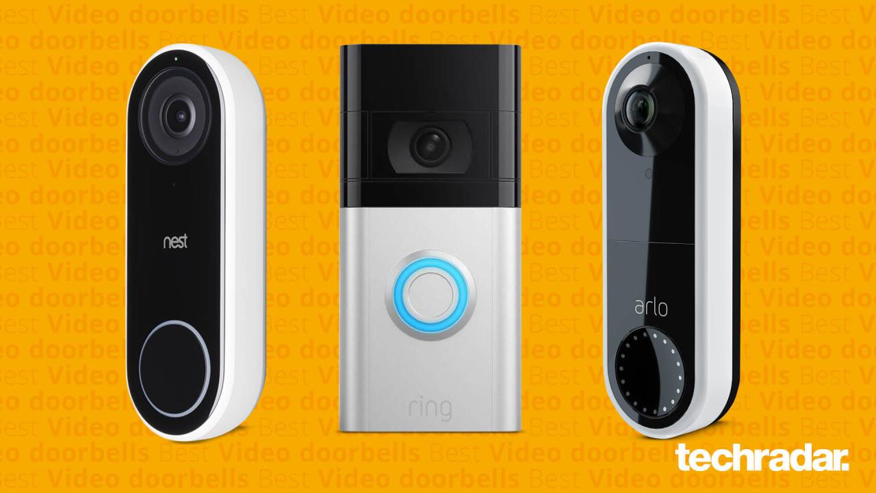 How To Set Up A Smart Home Security System Easily