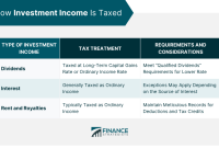 What Are The Tax Implications Of Investment Earnings