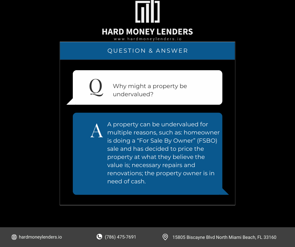 How To Find Undervalued Properties In My Area