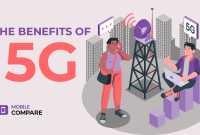 What Are The Benefits Of 5G Technology Over 4G