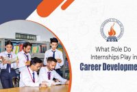 Role of Internships in Career Development Importance Of Internships For Career Development Success