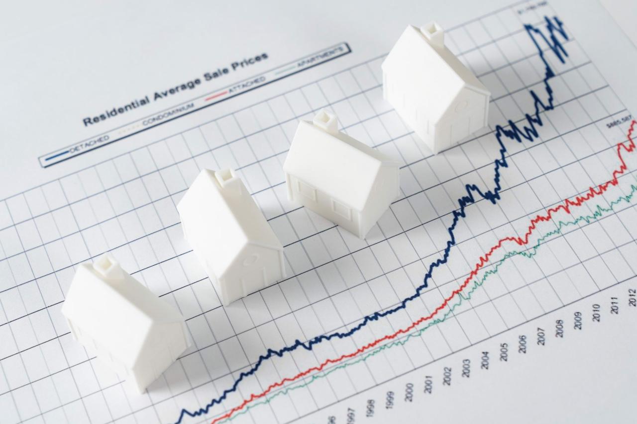 Key Factors Affecting Property Market Trends Today