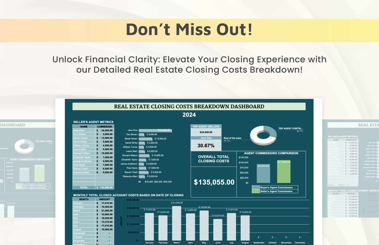 What Should I Know About Real Estate Closing Costs
