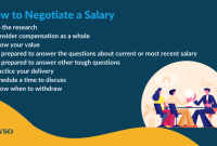 How to Negotiate Salary After a Job Offer - Tips and What NOT to do ... How To Negotiate Salary After Receiving A Job Offer