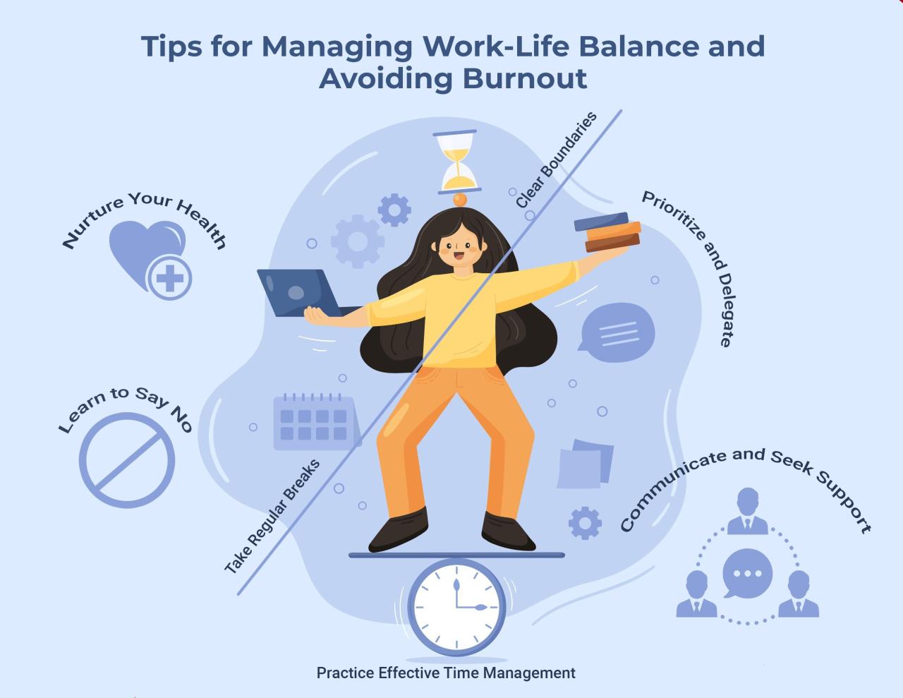 6 Best Strategies for Achieving Work-Life Balance | Future Education ...