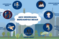 Tips Menjaga Kesehatan Mental Selama Masa Pandemi