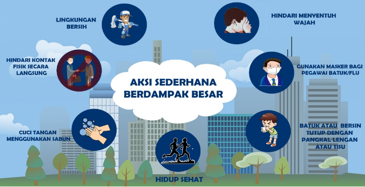 Tips Menjaga Kesehatan Mental Selama Masa Pandemi