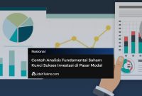 Panduan Lengkap Analisis Fundamental Saham