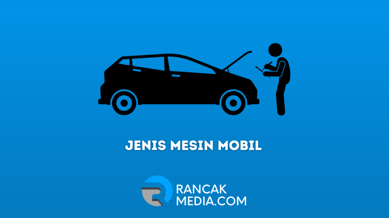 Kenali Jenis Mesin Mobil Dan Cara Kerjanya Apa Saja Jenis Mesin Mobil Yang Ada