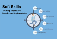 Apa Saja Soft Skill Yang Dibutuhkan Di Dunia Kerja