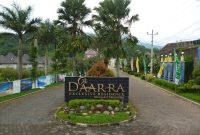 Tips Memilih Lokasi Perumahan Yang Strategis