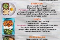 Tips Diet Sehat Untuk Menurunkan Berat Badan