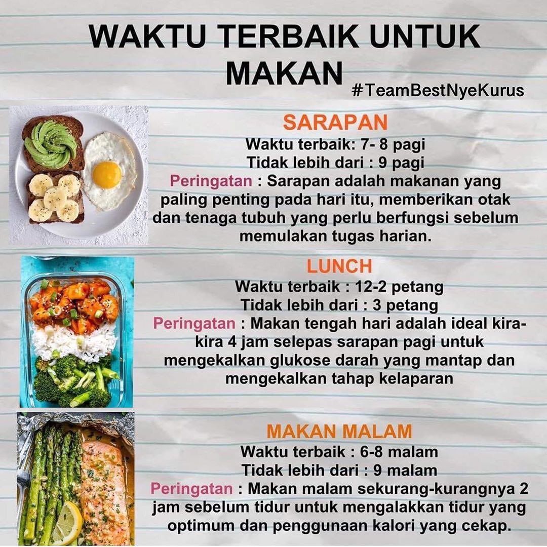 Tips Diet Sehat Untuk Menurunkan Berat Badan