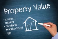 Lima Faktor yang Mempengaruhi Harga Jual Properti - Penilaian.id Faktor Yang Mempengaruhi Nilai Properti Di Pasar